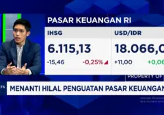 IHSG Tertekan Tren Pelemahan, Sentimen Global dan Domestik Jadi Biang Kerok