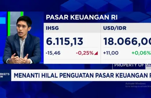 IHSG Tertekan Tren Pelemahan, Sentimen Global dan Domestik Jadi Biang Kerok