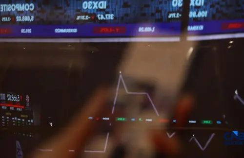 IHSG Meroket 1,17% Tembus Level Tertinggi, Didorong Optimisme Pasar dan Penguatan Sektor Unggulan