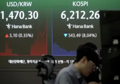Rebound Kilat! Kospi Kembali ke Level 6.000-an dalam 5 Menit Pasca Lonjakan 17%