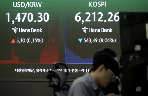 Rebound Kilat! Kospi Kembali ke Level 6.000-an dalam 5 Menit Pasca Lonjakan 17%