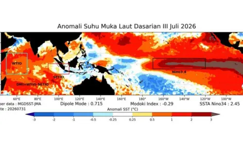 El Niño Menguat Lebih Awal: BMKG Ungkap Faktor Pemicu Fenomena Cuaca Ekstrem