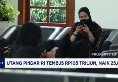 Utang Pinjaman Online Indonesia Melonjak 25,88% Tembus Rp 105 Triliun