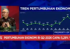 Konsumsi Rumah Tangga Menguat di Kuartal II 2026, Beri Sinyal Positif Ekonomi