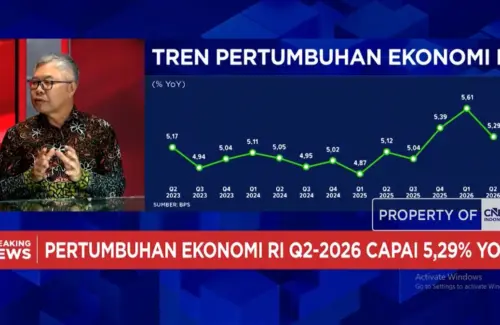 Konsumsi Rumah Tangga Menguat di Kuartal II 2026, Beri Sinyal Positif Ekonomi