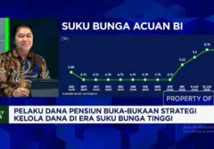 Dana Pensiun Adaptasi Era Bunga Tinggi: Strategi Investasi Amankan Likuiditas