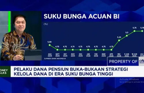 Dana Pensiun Adaptasi Era Bunga Tinggi: Strategi Investasi Amankan Likuiditas