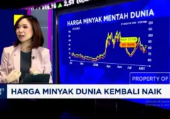 Iran Sebut 'Diplomasi Teater' Trump, Rupiah Menguat Tipis di Tengah Ketegangan Geopolitik