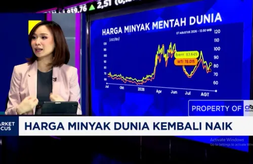 Iran Sebut 'Diplomasi Teater' Trump, Rupiah Menguat Tipis di Tengah Ketegangan Geopolitik