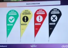 Panduan Race Flag Berbasis WBGT untuk Pelari Marathon: Kenali 4 Warna dan Maknanya