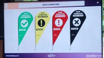 Panduan Race Flag Berbasis WBGT untuk Pelari Marathon: Kenali 4 Warna dan Maknanya
