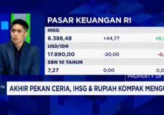 Spekulasi Kandidat Gubernur BI Menguat, Rupiah Bergejolak di Pasar