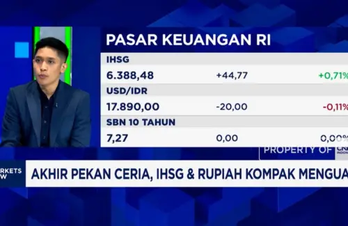 Spekulasi Kandidat Gubernur BI Menguat, Rupiah Bergejolak di Pasar