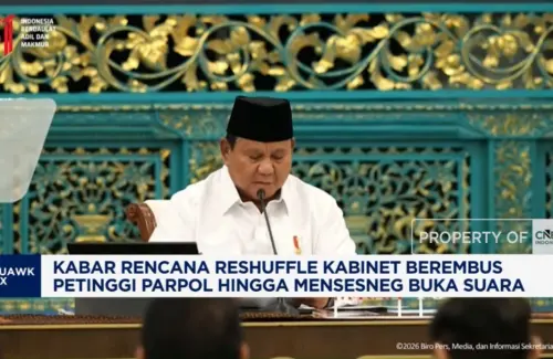 Reshuffle Kabinet Jilid II Mengemuka, Siapa Saja yang Berpotensi Diganti?