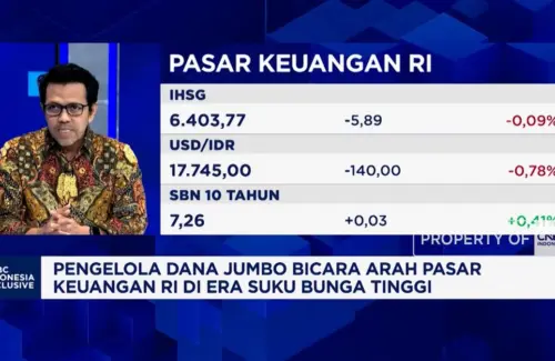 Sinyal Suku Bunga Tinggi BI dan The Fed: Bos Manajer Investasi Ungkap Dampaknya
