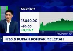 Calon Gubernur BI Disambut Positif, Rupiah Berpeluang Lanjut Menguat