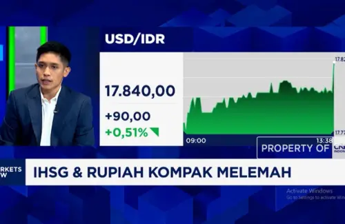 Calon Gubernur BI Disambut Positif, Rupiah Berpeluang Lanjut Menguat