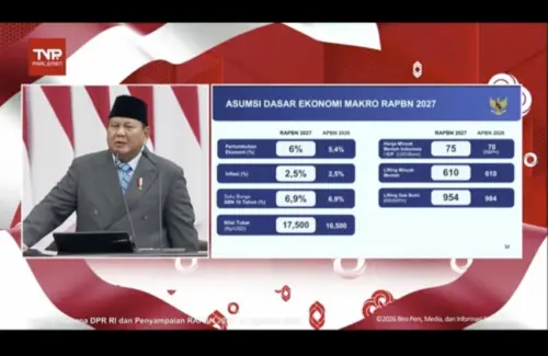 Target Ambisius Prabowo: Rupiah Rp17.500/USD, Ekonomi RI Diproyeksikan Tumbuh 6% di RAPBN 2027