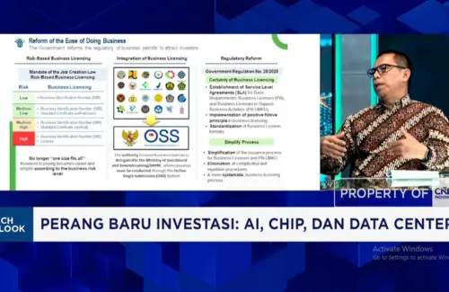 Indonesia Bidik Investor Teknologi untuk Dongkrak Mineral Kritis dan Energi Baru Terbarukan