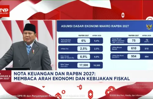 Prabowo Targetkan Defisit APBN 2027 Capai 2,4% PDB, Ini Rinciannya