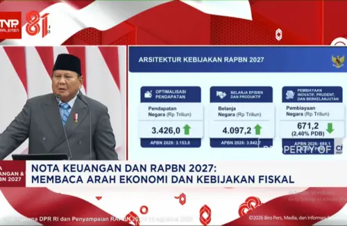 Prabowo Subianto Berjanji Menekan Angka Pengangguran Terbuka ke Kisaran 4,3-4,87%
