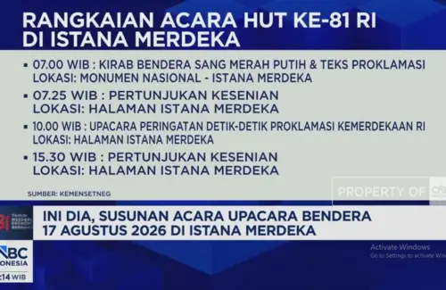 Jadwal Lengkap Upacara HUT RI ke-79 di Istana Merdeka 2026: Ini Susunan Acaranya