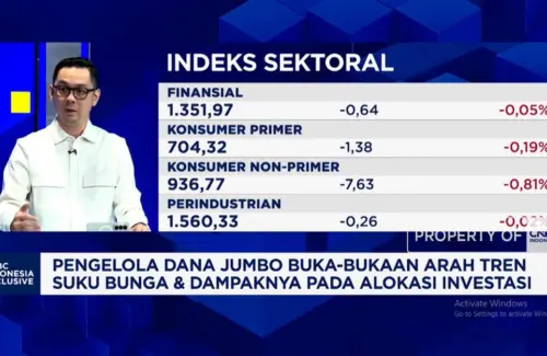 BI Rate Diprediksi Stabil, Investor Cermati Independensi Bank Indonesia di Tengah Ketidakpastian Global