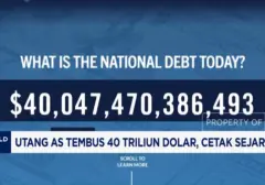Utang Amerika Serikat Pecah Rekor, Tembus 40 Triliun Dolar