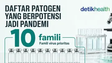 10 Famili Virus Diprioritaskan Kemenkes RI untuk Kewaspadaan Pandemi