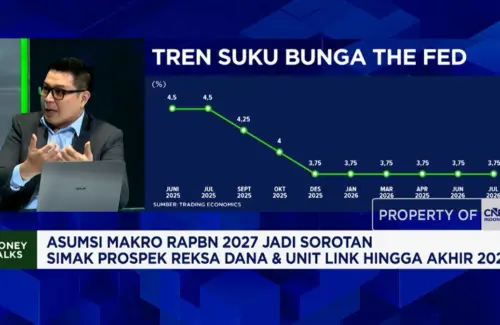 Kondisi Geopolitik Memanas, Investor Cermati Reksa Dana dan Unit Link: Mana yang Lebih Tepat?