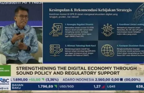 Peran Penting Perusahaan Perseroan Terbatas (Persero) Ditekankan DPR untuk Dorong Perekonomian Nasional