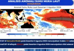 BMKG Peringatkan Potensi Cuaca Ekstrem, Muncul Titik Merah Pekat di Sejumlah Wilayah Jawa