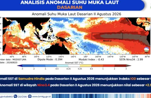 BMKG Peringatkan Potensi Cuaca Ekstrem, Muncul Titik Merah Pekat di Sejumlah Wilayah Jawa