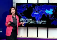 Ekspansi Bisnis China: Membangun Imperium Global dari Afrika, Eropa, hingga Asia