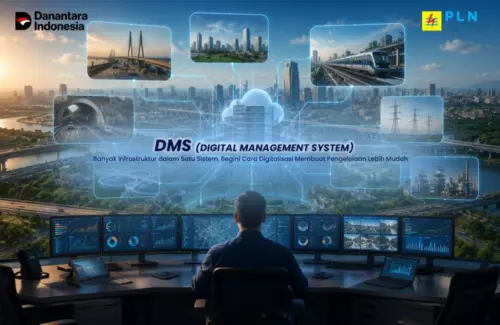 Revolusi Bisnis: Digital Management System Permudah Kelola Aktivitas Kian Kompleks