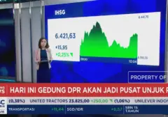 Unjuk Rasa di DPR dan Pelemahan Rupiah: Sorotan Publik atas Pemilihan Gubernur BI