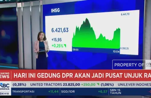 Unjuk Rasa di DPR dan Pelemahan Rupiah: Sorotan Publik atas Pemilihan Gubernur BI