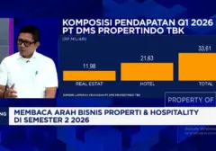 Emiten Properti Bidik Ekosistem Pendidikan, Ekspansi Bisnis di Sektor Potensial