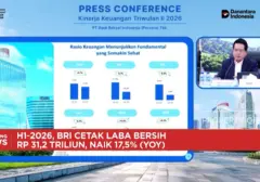 BRI Catat Laba Fantastis Rp 31,2 Triliun di Semester I 2026, Kinerja Unggul Terus Berlanjut