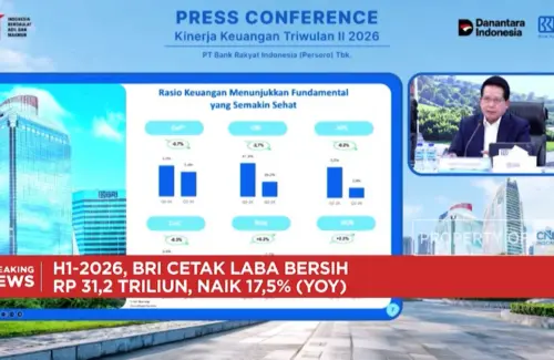 BRI Catat Laba Fantastis Rp 31,2 Triliun di Semester I 2026, Kinerja Unggul Terus Berlanjut