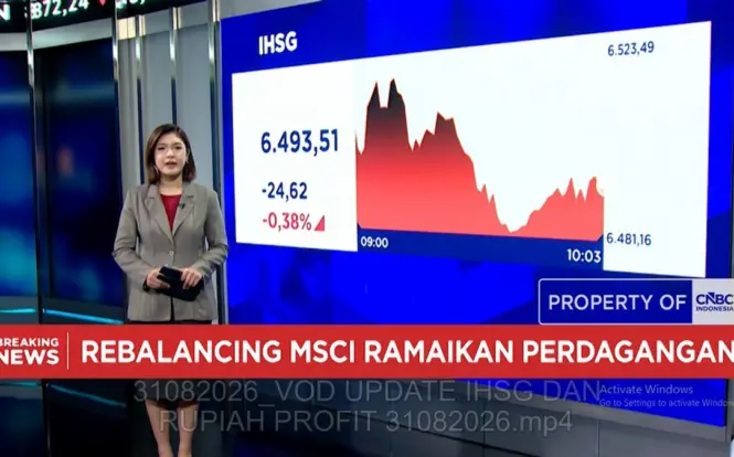 IHSG Bergejolak Sambut Badai Sentimen, Rupiah Tertekan Dolar AS