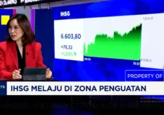 Aturan Baru DHE Tambang Berlaku, IHSG Tempus 6.600, Sektor Energi Jadi Primadona