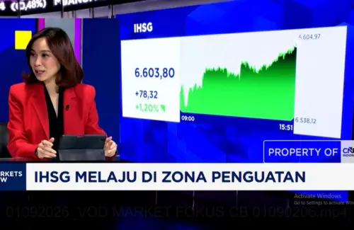 Aturan Baru DHE Tambang Berlaku, IHSG Tempus 6.600, Sektor Energi Jadi Primadona