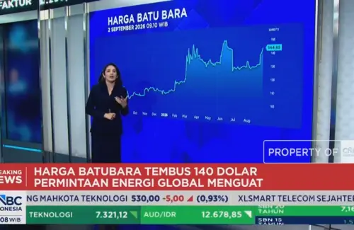 Lonjakan Permintaan Energi Dorong Harga Batu Bara ke Rekor USD 140 per Ton