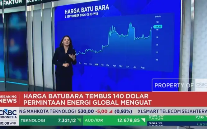 Lonjakan Permintaan Energi Dorong Harga Batu Bara ke Rekor USD 140 per Ton
