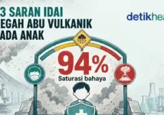 Lindungi Anak dari Abu Vulkanik: 13 Rekomendasi IDAI Pasca Erupsi Anak Krakatau