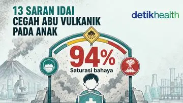 Lindungi Anak dari Abu Vulkanik: 13 Rekomendasi IDAI Pasca Erupsi Anak Krakatau