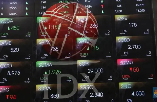 Gairah Pasar Modal: IHSG Meroket 1,01%, Semua Sektor Berkilau di Zona Hijau