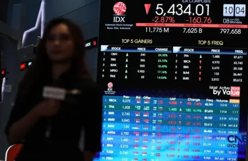 Saham SOHO dan OILS Jadi Sorotan Bursa, BEI Lakukan Pemantauan Ketat Akibat Lonjakan Harga Tak Wajar